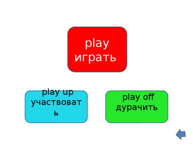 play играть  play off  play up дурачить участвовать 
