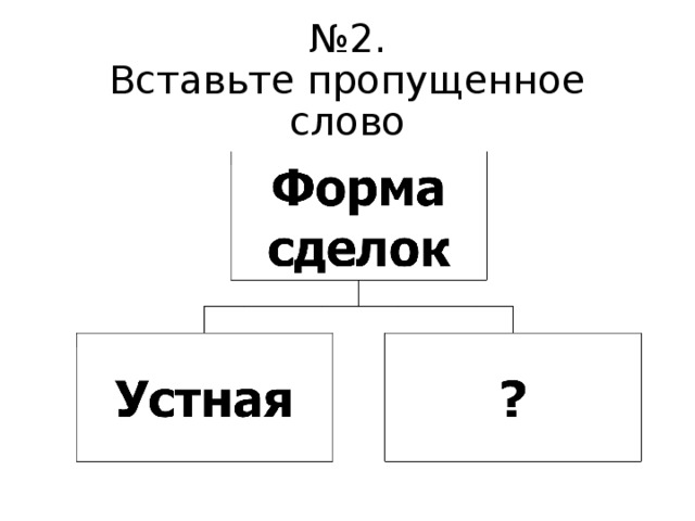 № 2.  Вставьте пропущенное слово 