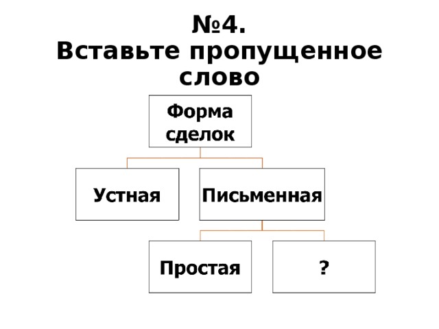 № 4.  Вставьте пропущенное слово 