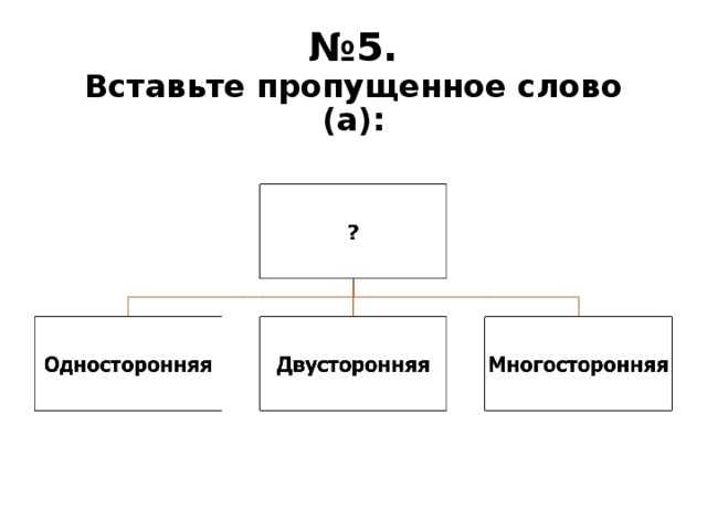 № 5.  Вставьте пропущенное слово (а): 