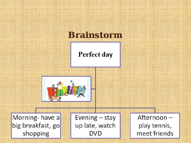 Brainstorm 