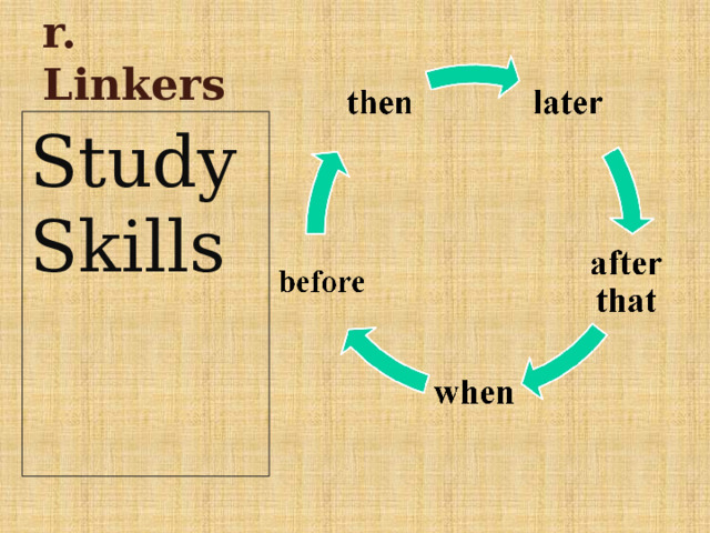 Grammar. Linkers Study Skills 
