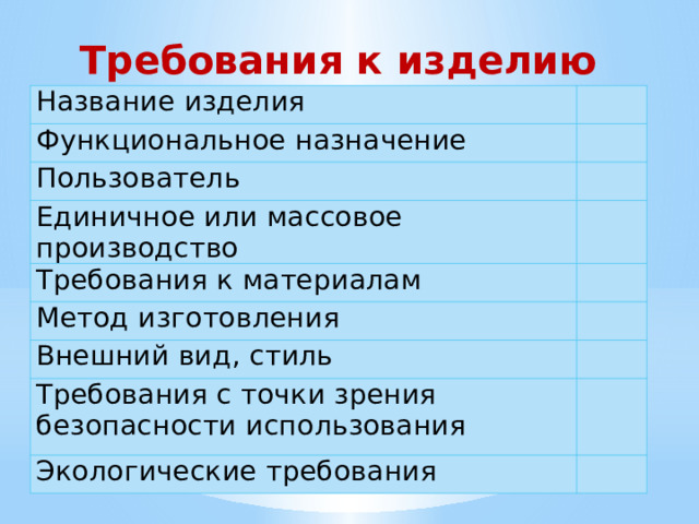 Требования к изделию Название изделия Функциональное назначение   Пользователь     Единичное или массовое производство   Требования к материалам Метод изготовления   Внешний вид, стиль     Требования с точки зрения безопасности использования   Экологические требования   
