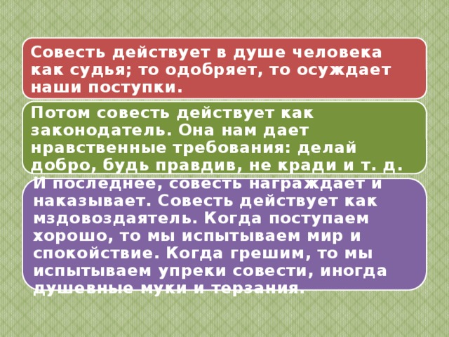 Как действует совесть в душе человека? Человеческая совесть имеет три функции: 1. Судья (одобряет, осуждает), 2. Законодатель (учит как поступать), 3. Мздовоздаятель (награждает, наказывает). 