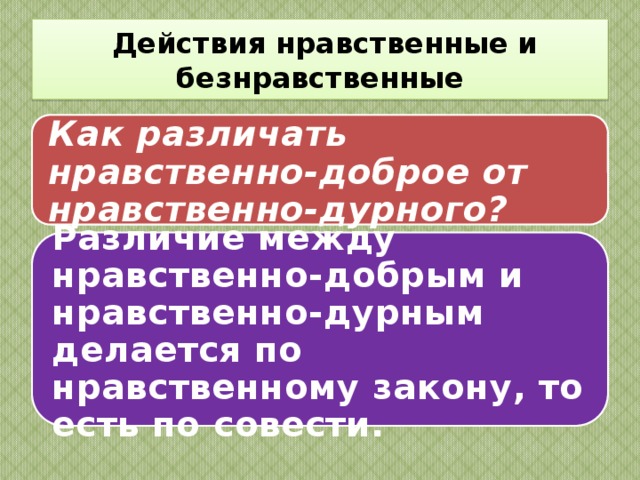          Законы нравственного становления человека.  Нравственное сознание.  Стыд. Совесть.  Нравственное становление человека: движение от «эго