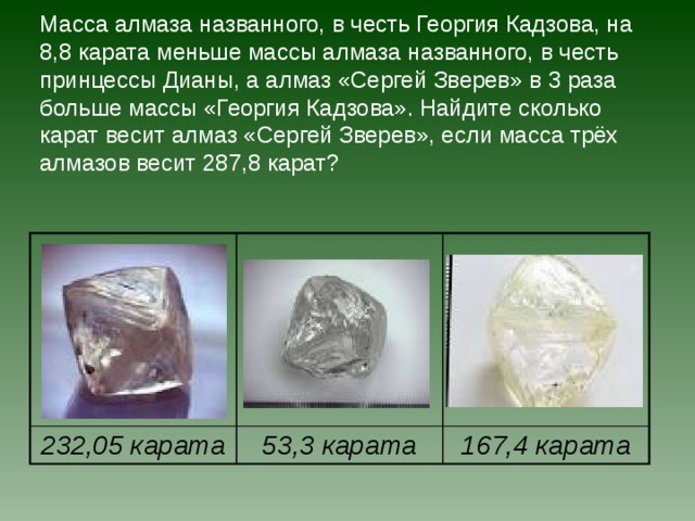 Масса алмаза названного, в честь Георгия Кадзова, на 8,8 карата меньше массы алмаза названного, в честь принцессы Дианы, а алмаз «Сергей Зверев» в 3 раза больше массы «Георгия Кадзова». Найдите сколько карат весит алмаз «Сергей Зверев», если масса трёх алмазов весит 287,8 карат? 232,05 карата 53,3 карата 167,4 карата 