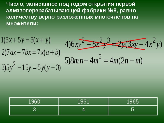   Число, записанное под годом открытия первой алмазоперерабатывающей фабрики №8, равно количеству верно разложенных многочленов на множители:           1960 3 1961 4 1965 5 