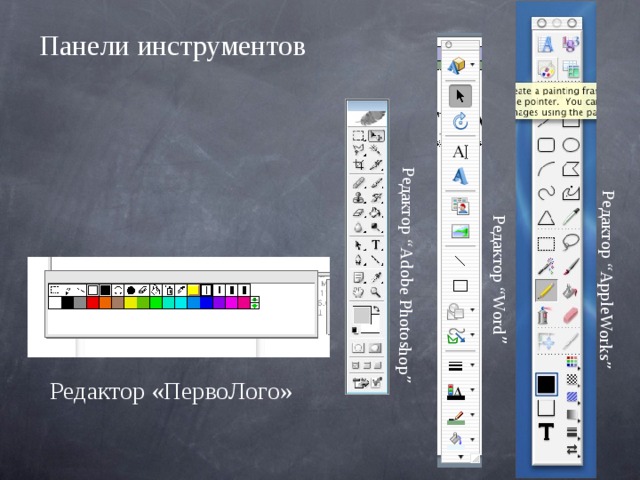 Редактор “AppleWorks ” Редактор “Word ” Редактор “Adobe Photoshop ” Панели инструментов Редактор «ПервоЛого» 