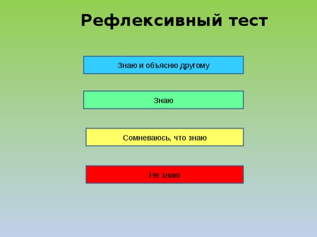 Рефлексивный тест   Знаю и объясню другому Знаю Сомневаюсь, что знаю Не знаю 
