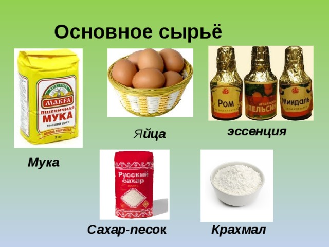 Основное сырьё эссенция Я йца Мука Сахар-песо к Крахмал 