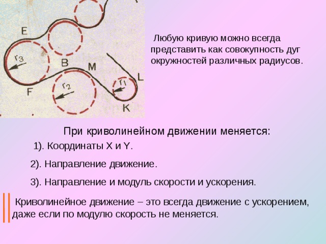  Любую кривую можно всегда представить как совокупность дуг окружностей различных радиусов.  При криволинейном движении меняется:  1). Координаты Х и Y . 2). Направление движение. 3). Направление и модуль скорости и ускорения.  Криволинейное движение – это всегда движение с ускорением, даже если по модулю скорость не меняется. 
