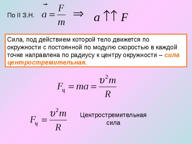 По II З.Н. Сила, под действием которой тело движется по окружности с постоянной по модулю скоростью в каждой точке направлена по радиусу к центру окружности – сила центростремительная. Центростремительная сила 