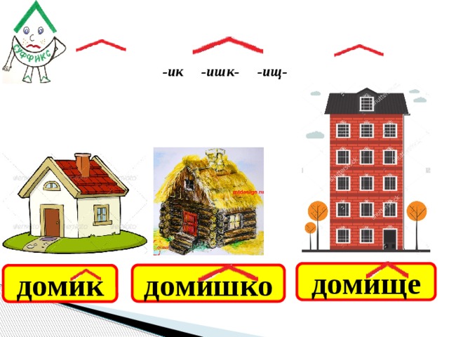 -ик -ишк- -ищ-   домище домишко домик 