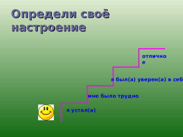 Определи своё настроение отличное я был(а) уверен(а) в себе  мне было трудно я устал(а) 