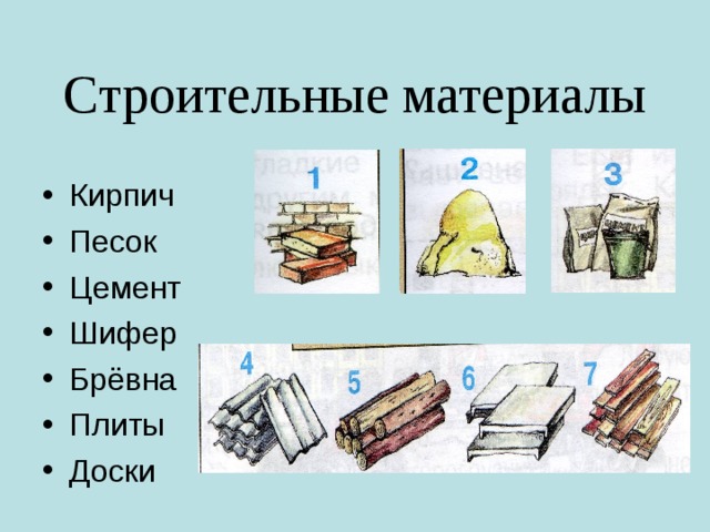 Строительные материалы Кирпич Песок Цемент Шифер Брёвна Плиты Доски 