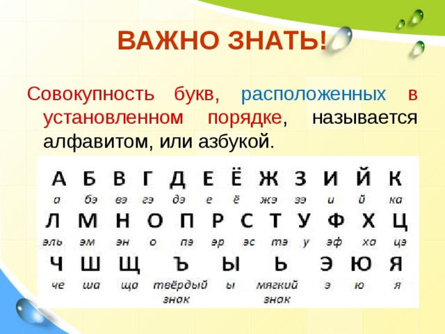 ВАЖНО ЗНАТЬ! Совокупность букв, расположенных в установленном порядке , называется алфавитом, или азбукой. 