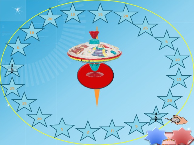 10 15 20 20 25 10 5 Б 10 15 25 20 15 20 5 5 П Z Выйти из игры 