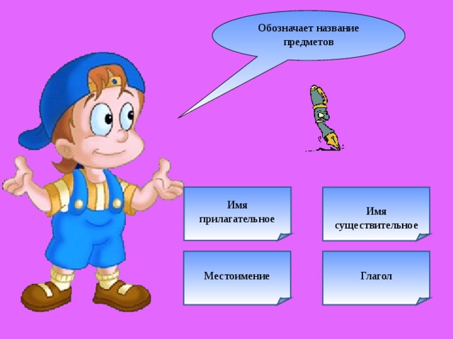 Обозначает название предметов Имя прилагательное Имя существительное Глагол Местоимение 