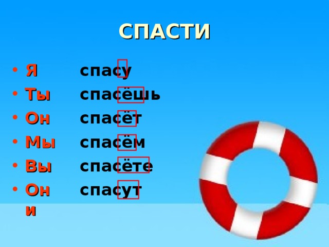 СПАСТИ Я Ты Он Мы Вы Они спасу спасёшь спасёт спасём спасёте спасут 
