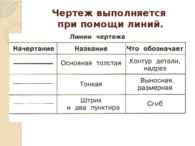Чертеж выполняется  при помощи линий. 