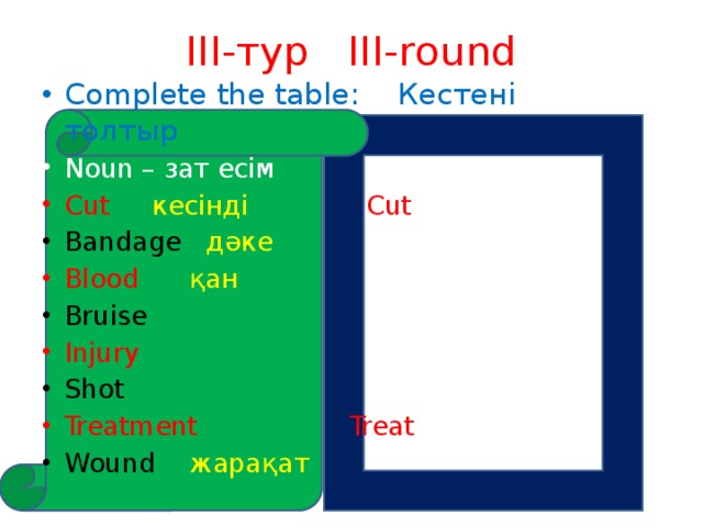 III-тур III-round Complete the table: Кестені толтыр Noun – зат есім Verb – етістік Cut кесінді Cut Bandage дәке Blood қан  Bruise  Injury   Shot   Treatment Treat Wound жарақат 