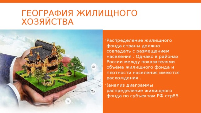 География жилищного хозяйства Распределение жилищного фонда страны должно совпадать с размещением населения . Однако в районах России между показателями объёма жилищного фонда и плотности населения имеются расхождения . (анализ диаграммы распределение жилищного фонда по субъектам РФ стр85 