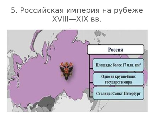5. Российская империя на рубеже XVIII—XIX вв. 