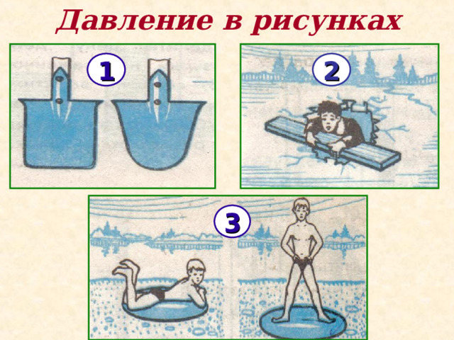 Давление в рисунках 2 1 3 