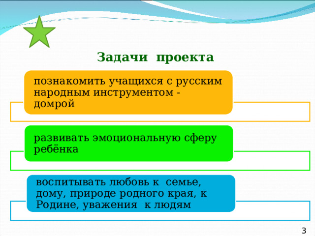 Задачи проекта познакомить учащихся с русским народным инструментом - домрой развивать эмоциональную сферу ребёнка воспитывать любовь к семье, дому, природе родного края, к Родине, уважения к людям 3 