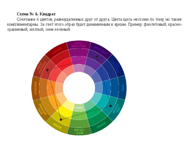 Схема №   6. Квадрат Сочетание 4   цветов, равноудаленных друг от   друга. Цвета здесь несхожи по   тону, но   также комплиментарны. За   счет этого образ будет динамичным и   ярким. Пример: фиолетовый, красно-оранжевый, желтый, сине-зеленый.  