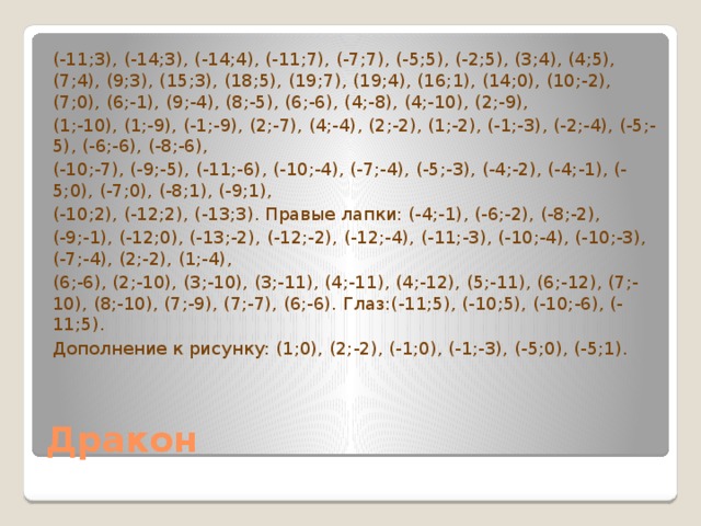 (-11;3), (-14;3), (-14;4), (-11;7), (-7;7), (-5;5), (-2;5), (3;4), (4;5), (7;4), (9;3), (15;3), (18;5), (19;7), (19;4), (16;1), (14;0), (10;-2), (7;0), (6;-1), (9;-4), (8;-5), (6;-6), (4;-8), (4;-10), (2;-9), (1;-10), (1;-9), (-1;-9), (2;-7), (4;-4), (2;-2), (1;-2), (-1;-3), (-2;-4), (-5;-5), (-6;-6), (-8;-6), (-10;-7), (-9;-5), (-11;-6), (-10;-4), (-7;-4), (-5;-3), (-4;-2), (-4;-1), (-5;0), (-7;0), (-8;1), (-9;1), (-10;2), (-12;2), (-13;3). Правые лапки: (-4;-1), (-6;-2), (-8;-2), (-9;-1), (-12;0), (-13;-2), (-12;-2), (-12;-4), (-11;-3), (-10;-4), (-10;-3), (-7;-4), (2;-2), (1;-4), (6;-6), (2;-10), (3;-10), (3;-11), (4;-11), (4;-12), (5;-11), (6;-12), (7;-10), (8;-10), (7;-9), (7;-7), (6;-6). Глаз:(-11;5), (-10;5), (-10;-6), (-11;5). Дополнение к рисунку: (1;0), (2;-2), (-1;0), (-1;-3), (-5;0), (-5;1). Дракон 