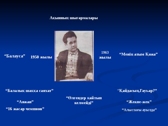  Ақынның шығармалары   1963 жылы “ Менің атым Қожа” “ Балауса” 1950 жылы “ Балалық шаққа саяхат” “ Қайдасың,Гауһар?” “ Өлгендер қайтып келмейді” “ Аяжан” “ Жекпе-жек” “ 16 жасар чемпион” “ Алыстағы ауылда” 