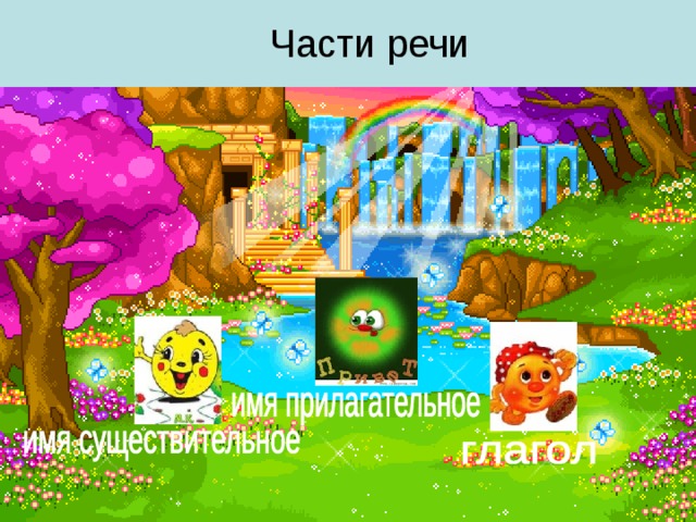 Части речи 