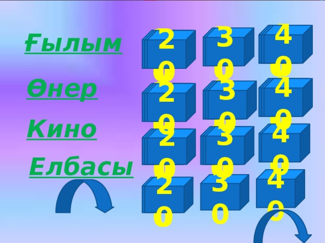 40 40 40 40 Ғылым 30 30 30 30 20 20 20 20 Өнер 40 40 40 40 30 30 30 30 20 20 20 20 Кино 40 40 30 30 30 20 20 20 20 Елбасы 40 30 20 20 