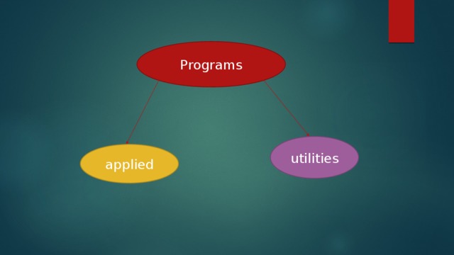 Programs utilities applied 