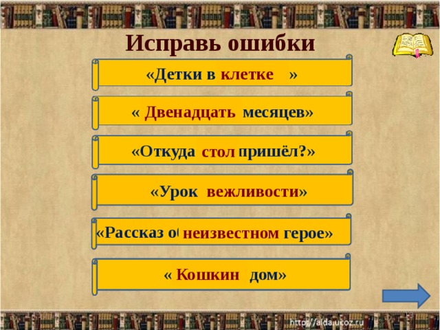 Исправь ошибки клетке «Детки в зоопарке» «Семнадцать месяцев» Двенадцать «Откуда стул пришёл?» стол «Урок грубости» вежливости » «Рассказ об известном герое» неизвестном герое» «Мышкин дом» Кошкин  14.12.17 