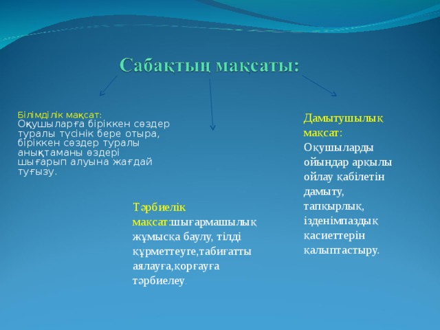 Дамытушылық мақсат: Оқушыларды ойындар арқылы ойлау қабілетін дамыту, тапқырлық, ізденімпаздық қасиеттерін қалыптастыру.  Білімділік мақсат: Оқушыларға біріккен сөздер туралы түсінік бере отыра, біріккен сөздер туралы анықтаманы өздері шығарып алуына жағдай туғызу. Тәрбиелік мақсат: шығармашылық жұмысқа баулу, тілді құрметтеуге,табиғатты аялауға,қорғауға тәрбиелеу . 