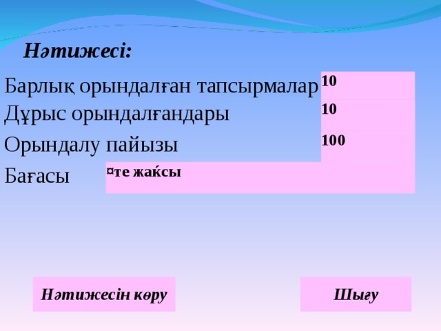 Нәтижесі: Барлық орындалған тапсырмалар Дұрыс орындалғандары Орындалу пайызы Бағасы 