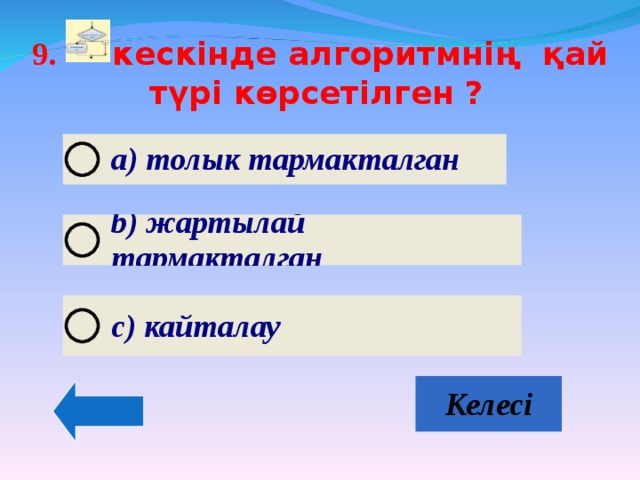 9. кескінде алгоритмнің қай түрі көрсетілген ?  
