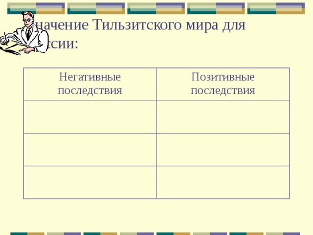 Значение Тильзитского мира для России:   Негативные последствия Позитивные последствия 