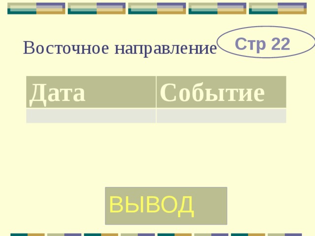 Стр 22 Восточное направление Дата Событие ВЫВОД 