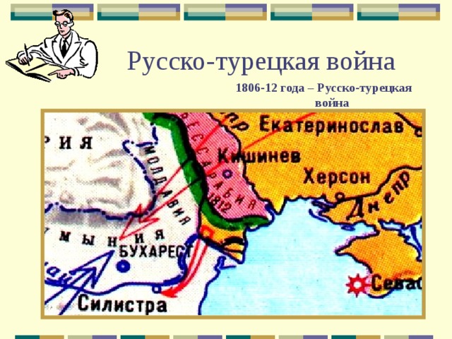 Русско-турецкая война 1806-12 года – Русско-турецкая война 