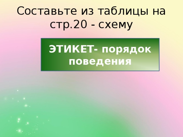 Составьте из таблицы на стр.20 - схему ЭТИКЕТ- порядок поведения 