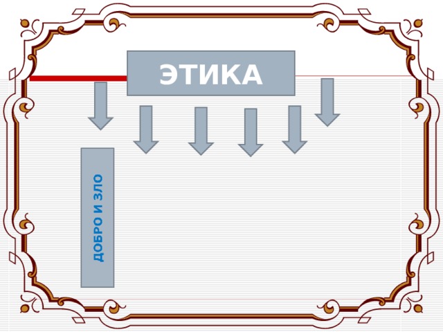 ЭТИКА 