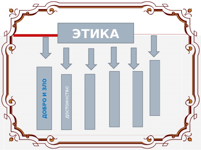 ЭТИКА 