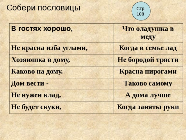 Собери пословицы   Стр. 108 В гостях хорошо, Что оладушка в меду Не красна изба углами, Когда в семье лад Хозяюшка в дому, Не бородой трясти Каково на дому. Красна пирогами Дом вести - Таково самому Не нужен клад, А дома лучше Не будет скуки, Когда заняты руки 