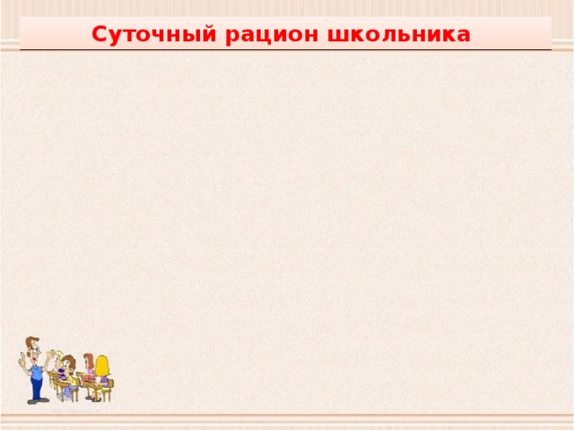 Суточный рацион школьника 