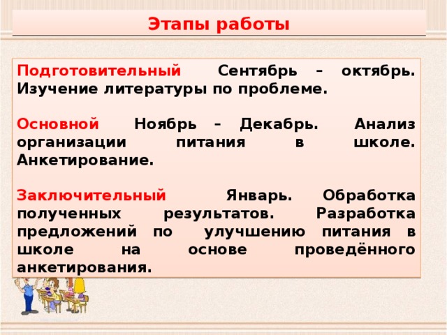 Этапы работы Подготовительный Сентябрь – октябрь. Изучение литературы по проблеме.  Основной Ноябрь – Декабрь. Анализ организации питания в школе. Анкетирование.  Заключительный Январь. Обработка полученных результатов. Разработка предложений по улучшению питания в школе на основе проведённого анкетирования. 