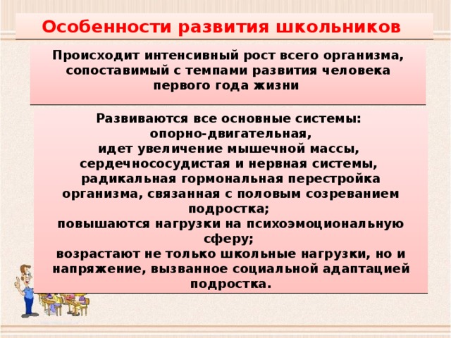 Особенности развития школьников Происходит интенсивный рост всего организма, сопоставимый с темпами развития человека первого года жизни Развиваются все основные системы: опорно-двигательная, идет увеличение мышечной массы, сердечнососудистая и нервная системы, радикальная гормональная перестройка организма, связанная с половым созреванием подростка; повышаются нагрузки на психоэмоциональную сферу; возрастают не только школьные нагрузки, но и напряжение, вызванное социальной адаптацией подростка. 
