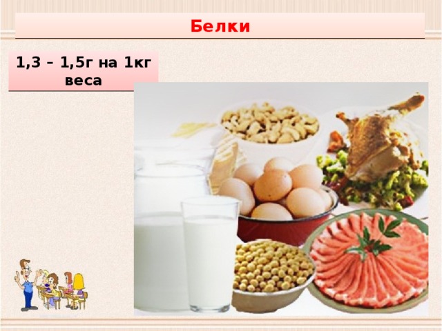 Белки 1,3 – 1,5г на 1кг веса 